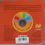 قصه های انگشتی گوش مخملی و غذای حیوانات - تولد
